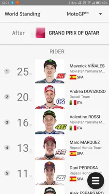 MotoGP android App screenshot 10